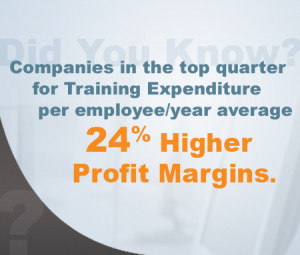 Quote About Training Employees