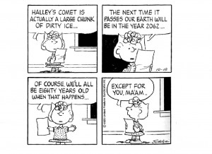 Charles Schulz: High Anxiety