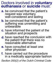 euthanasia.box.gif#euthanasia