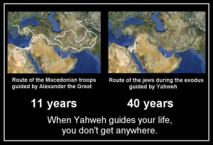When Yahweh guides your life, you don't get anywhere!
