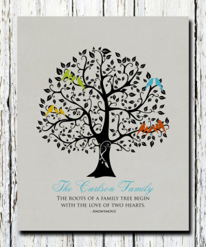 ... Family Tree Art, Keepsake, Grandparents Anniversary Gift, CUSTOM QUOTE