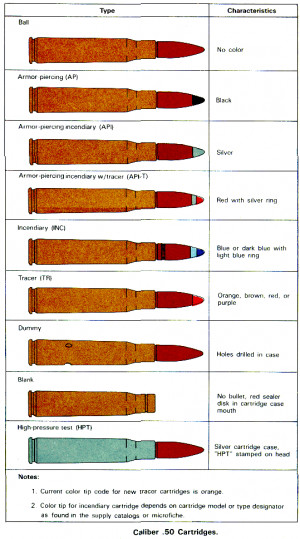 barrett 50 cal sniper rifle meme funny pictures and lol