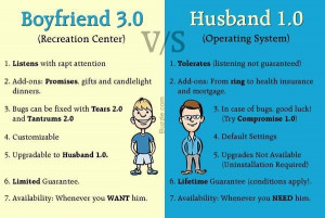 Boyfriend vs Husband funny comparison