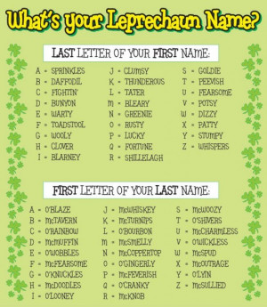 What’s your leprechaun name? Share it with us in the comment section ...