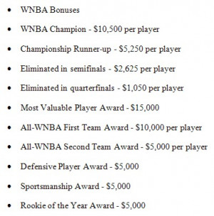 ... Salary . Players are making far less but WNBA Salaries by Player