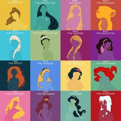 Which personality type and Princess are you? (mbti, disney princesses ...
