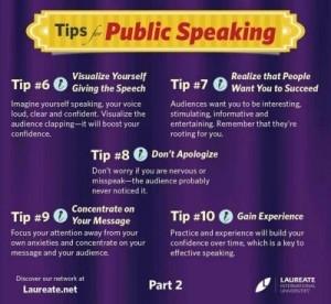 Public Speaking Tips #publicspeaking Ideas, Public Speak Tips, Public ...