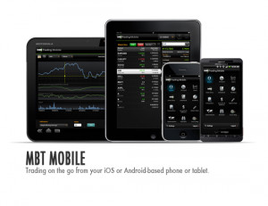 real time futures quotes free