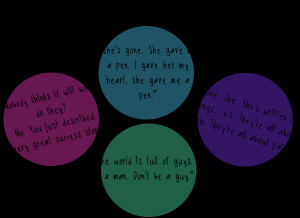 Say Anything Movie Quotes To lloyd and says 