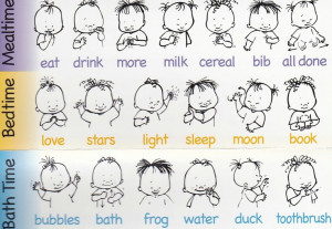 Baby Signs Sign Language