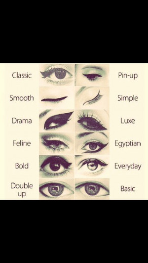 Different Ways to Do Your Eye Liner