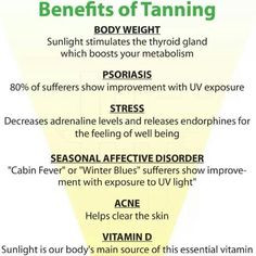 of tanning via thebeachtan on twitter tan salon benefits of tanning ...
