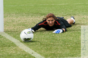 Hope Solo Quotes About Soccer Hope solo interview