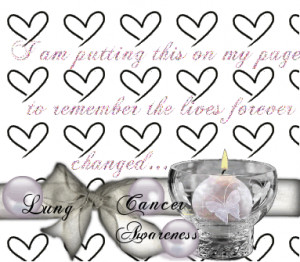 Heart Collage and Candle Lung Cancer Awareness Image