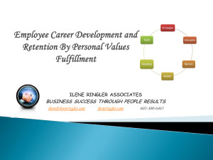 Employee Career Development and Satisfaction By Personal Values ...