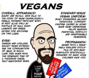 Does Eating Fruits and Vegetables Make You More Attractive?