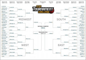 2015 march madness bracket Quotes