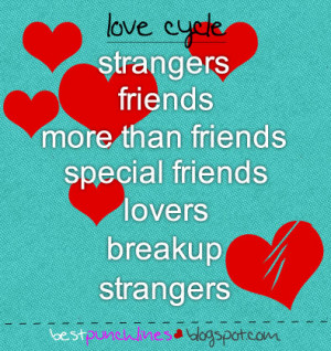 Love Quotes Cycle