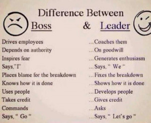 Boss vs. Leader