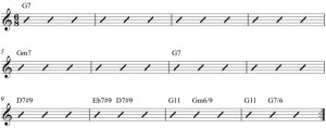mile chords for guitar
