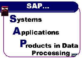 Systems, Applications, Products in Data Processing
