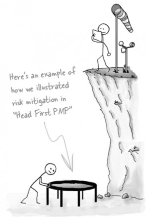 results for mitigate mitigate