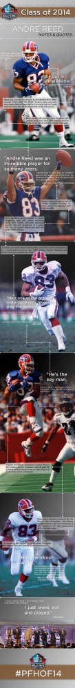 Infographic] Notes & Quotes about the Pro Football Hall of Fame ...
