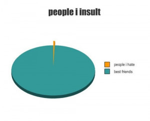 Insults. . I people i hate beat frienda;. you