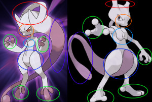 Mewtwo Evolution? New Form? Who is This New Pokemon?