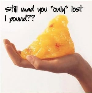 What does 1 pound of fat look like? | Motivation