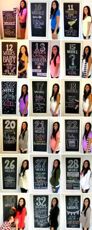 ... chalkboard. Incorporating baby info, cute quotes, cravings, baby fruit