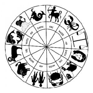 Do you believe that zodiac signs are acurate?