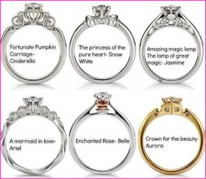New Disney Princess Engagement Rings