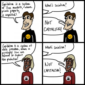 language language of examplesapr differences