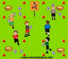 Kids Soccer - Soccer drills for kids from U5 to U10 - Soccer coaching ...