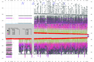 ALR.PR.B 25 millisecond interval chart showing bids and offers ...