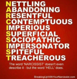 What exactly is Narcissism?