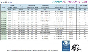 Central Air Conditioning