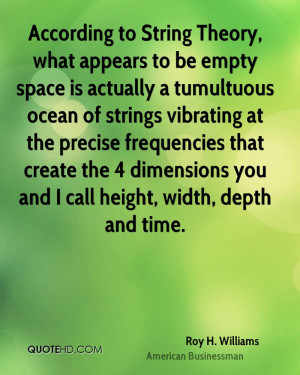 According to String Theory, what appears to be empty space is actually ...