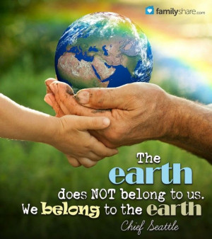 Uploaded to Pinterest