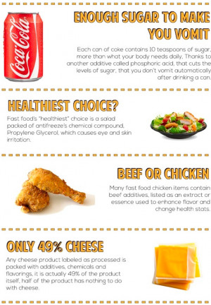 among one of the worst facts about fast food. The average fast food ...