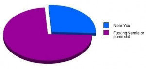 funny favorite band concert location