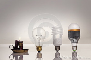 Évolution de l'éclairage, avec l'ampoule de bougie, de tungstène ...
