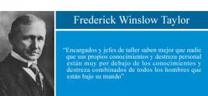 Frederick W Taylor Quotes