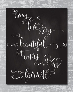 INSTANT DOWNLOAD Chalkboard style Love Quote by CreativePapier, $6.00