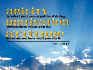 ... do. Attitude determines how well you do it. Lou Holtz Quote Wallpaper
