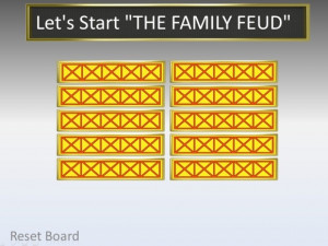 Play Family Feud With Friends, Co-Workers And Family Members