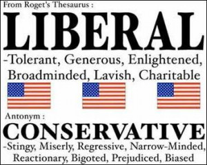 Conservative or Liberal … Which are you?