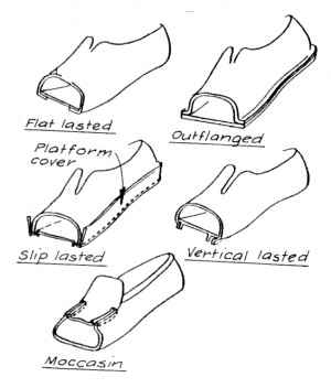 Found on jakappleton.com