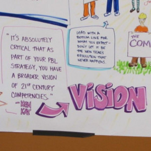 EdLeader21 CEO Ken Kay quote via Leadership Academy poster at # ...